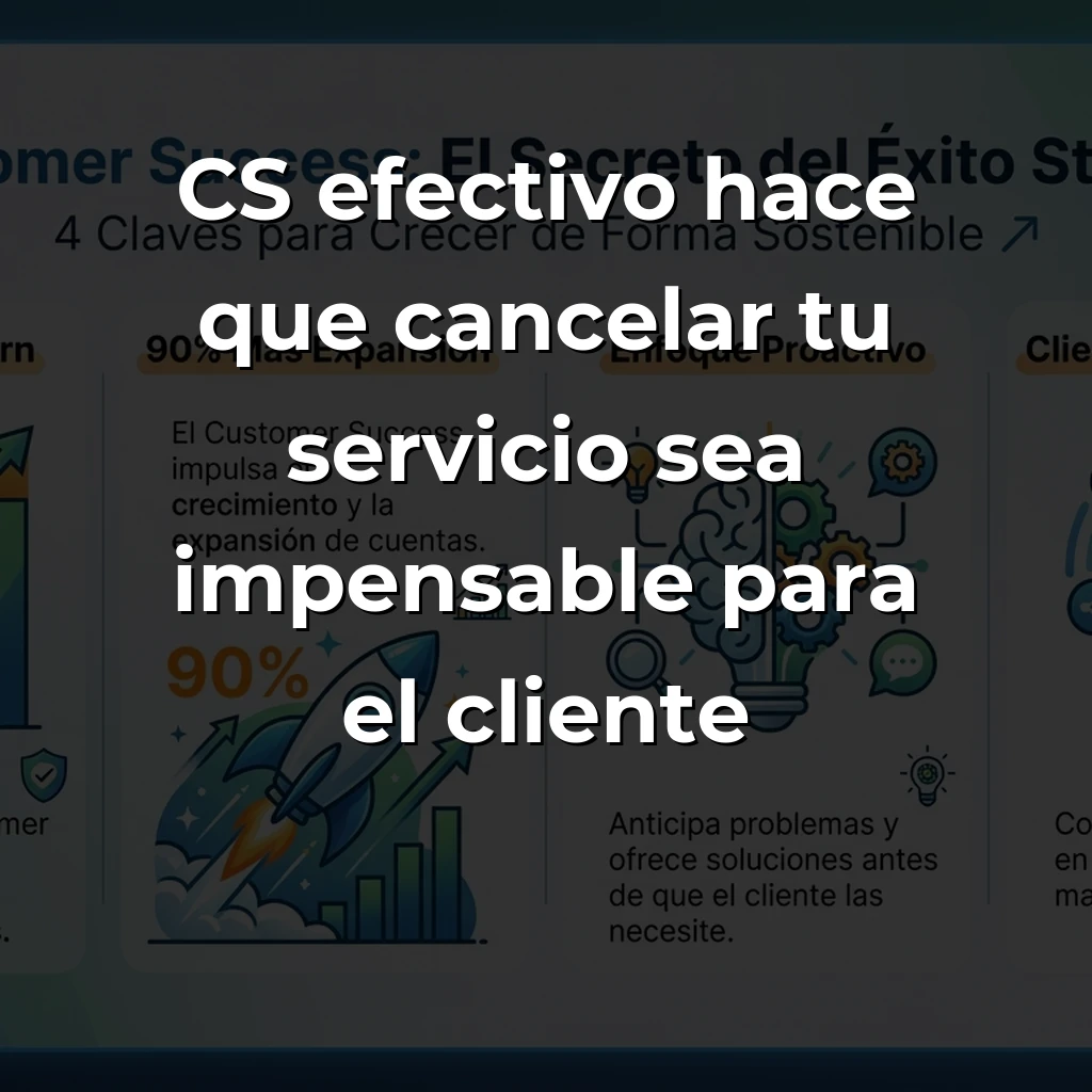 Customer Success: Por Qué las Startups Inteligentes lo Priorizan Desde el Cliente Número Uno – Carousel Image
