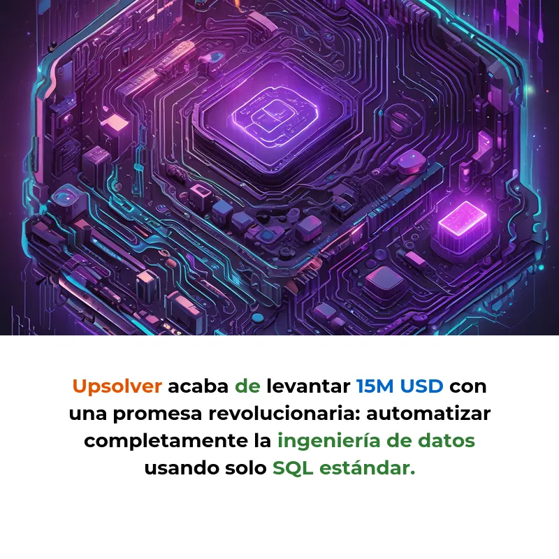 Idea de Negocio: Upsolver Convierte SQL en Pipelines de Datos en Tiempo Real – Carousel Image