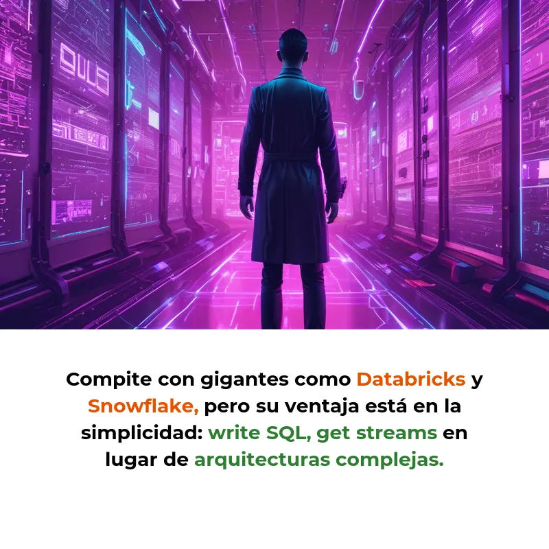 Idea de Negocio: Upsolver Convierte SQL en Pipelines de Datos en Tiempo Real – Carousel Image