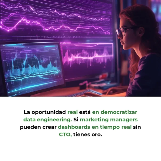 Idea de Negocio: Upsolver Convierte SQL en Pipelines de Datos en Tiempo Real – Carousel Image