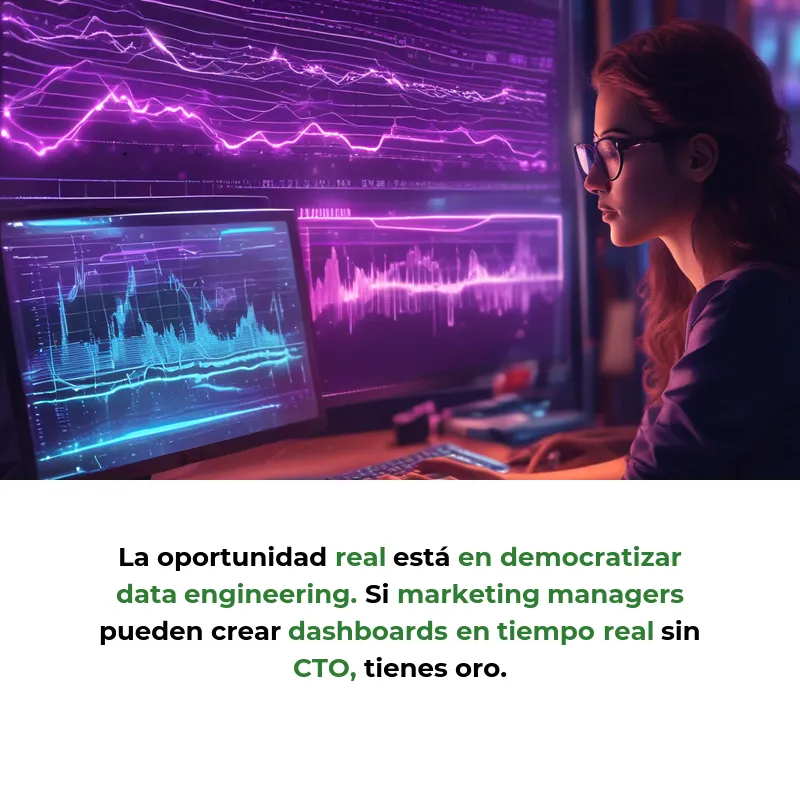 Idea de Negocio: Upsolver Convierte SQL en Pipelines de Datos en Tiempo Real – Carousel Image