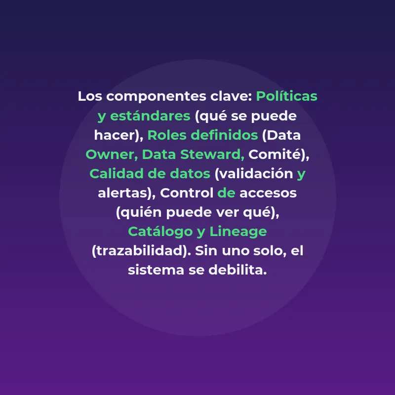 Data Governance: ordena tus datos antes de escalar IA - Qué es el gobierno de datos, por qué importa desde el primer día y cómo lo aplican las empresas tech - Carousel Image