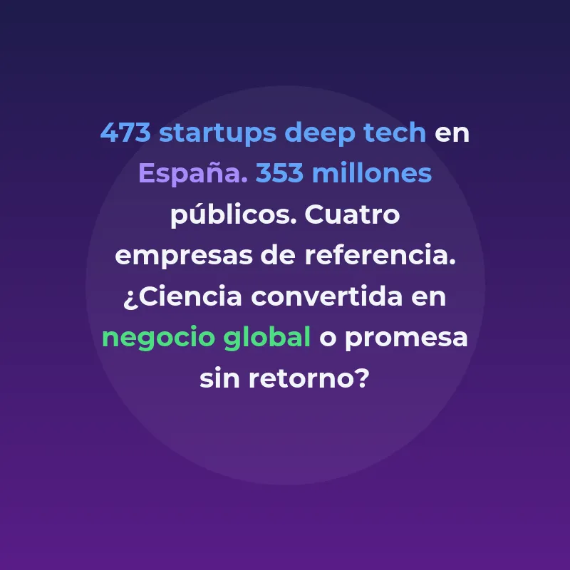 Deep Tech en España 2026: oportunidad real o promesa - 473 startups, 353 millones públicos y cuatro empresas de referencia: el deep tech español tiene base, pero el reto es convertirla en negocio global - Carousel Image