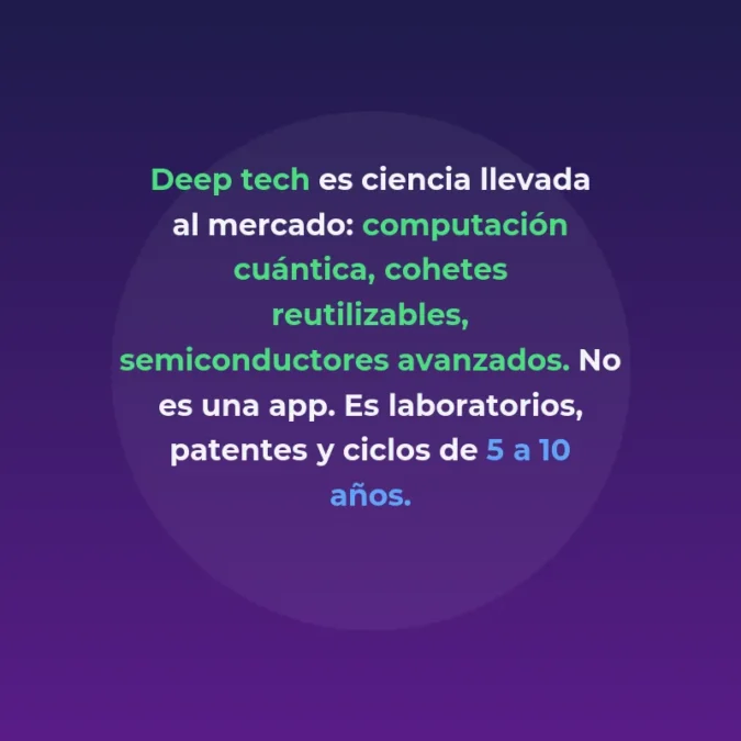 Deep Tech en España 2026: oportunidad real o promesa - 473 startups, 353 millones públicos y cuatro empresas de referencia: el deep tech español tiene base, pero el reto es convertirla en negocio global - Carousel Image