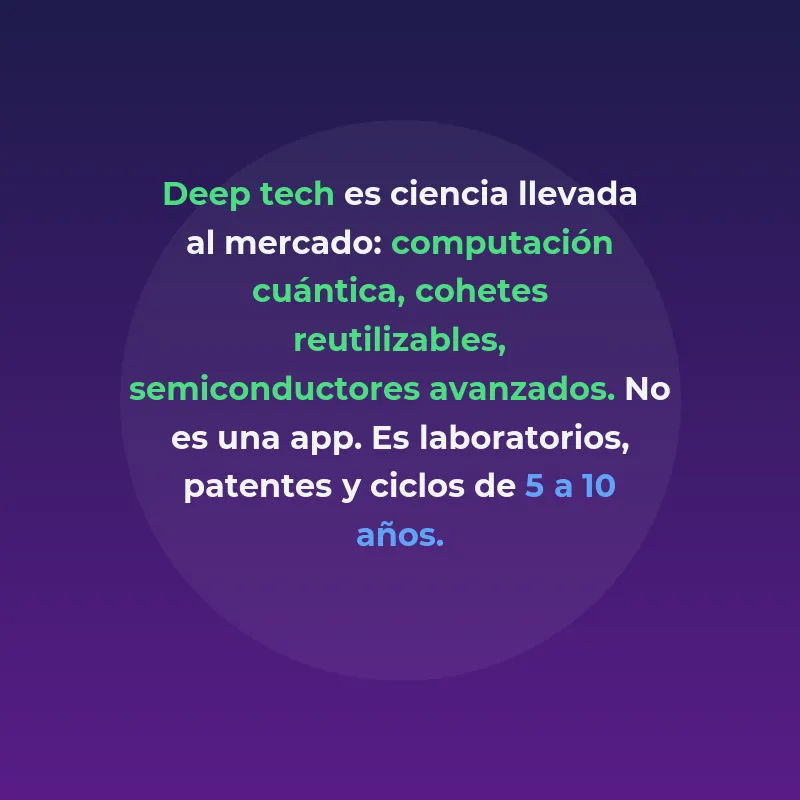 Deep Tech en España 2026: oportunidad real o promesa - 473 startups, 353 millones públicos y cuatro empresas de referencia: el deep tech español tiene base, pero el reto es convertirla en negocio global - Carousel Image