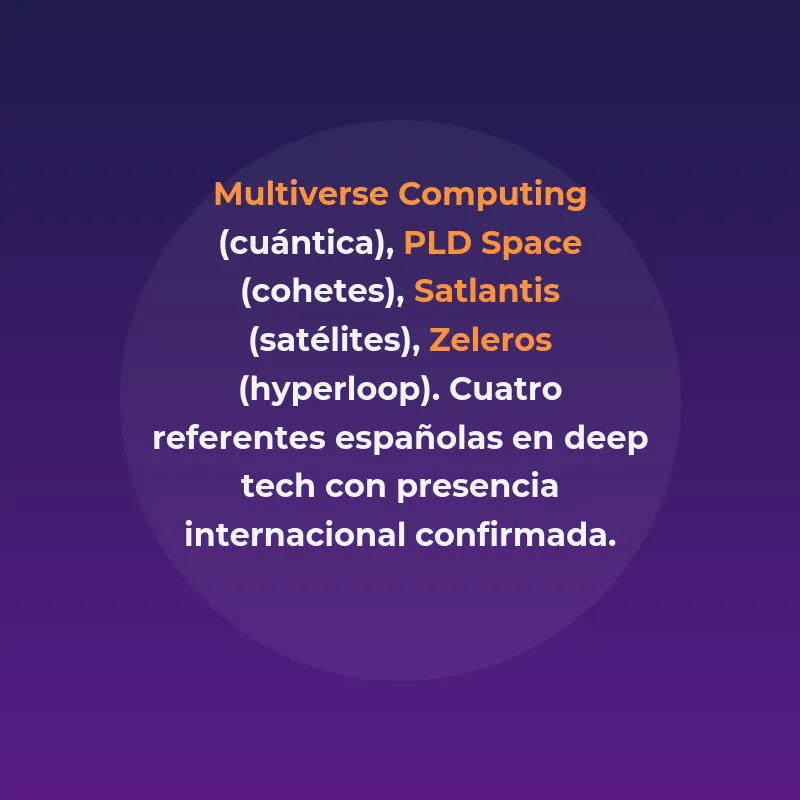 Deep Tech en España 2026: oportunidad real o promesa - 473 startups, 353 millones públicos y cuatro empresas de referencia: el deep tech español tiene base, pero el reto es convertirla en negocio global - Carousel Image