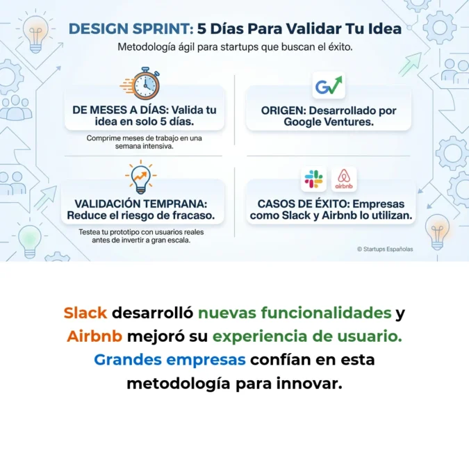 Design Sprint: Metodología de 5 días para validar ideas de startup - Cómo comprimir meses de desarrollo en una semana de validación estructurada - Carousel Image