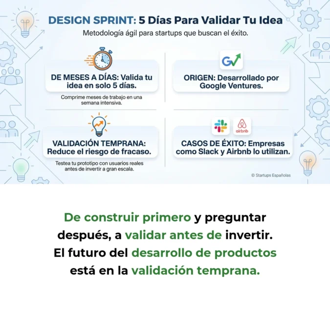 Design Sprint: Metodología de 5 días para validar ideas de startup - Cómo comprimir meses de desarrollo en una semana de validación estructurada - Carousel Image
