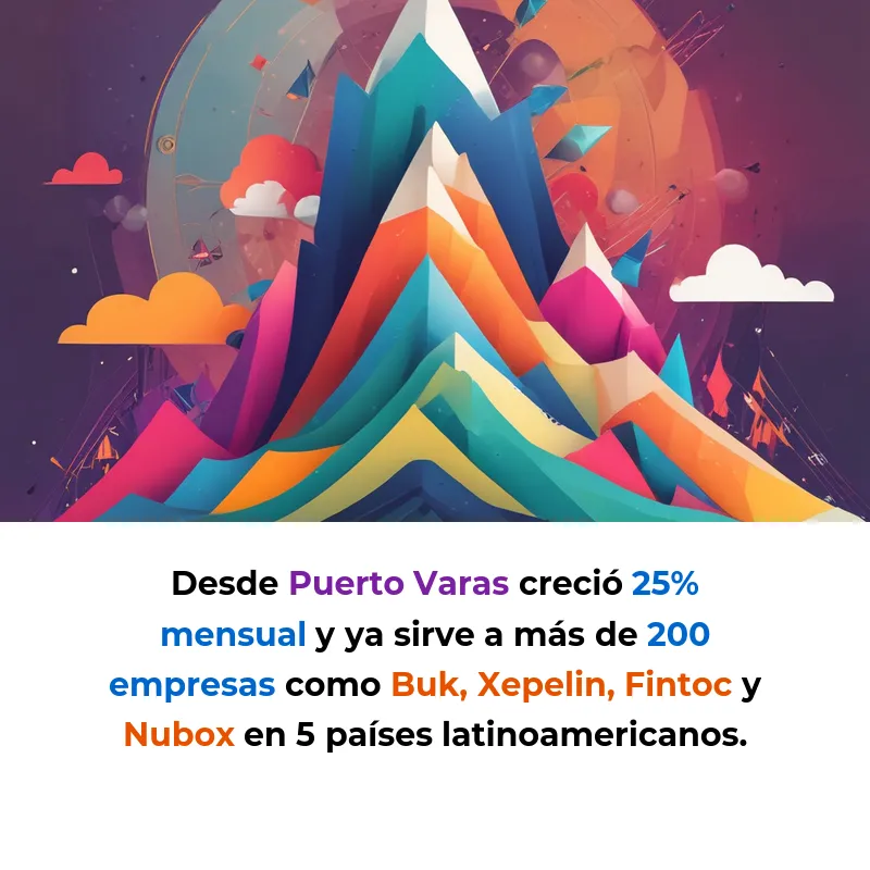 Diio: El asistente de IA que automatiza el trabajo de vendedores en Latinoamérica - Desde Puerto Varas, esta startup chilena creció 25% mensual y ya sirve a más de 200 empresas con su "secretario cibernético - Carousel Image