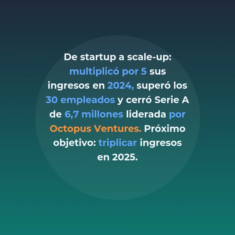 Dost: Automatización financiera con IA para empresas en crecimiento - La fintech catalana que ha levantado 8,8 millones de euros para llevar su plataforma de gestión de proveedores al Reino Unido y Estados Unidos - Carousel Image