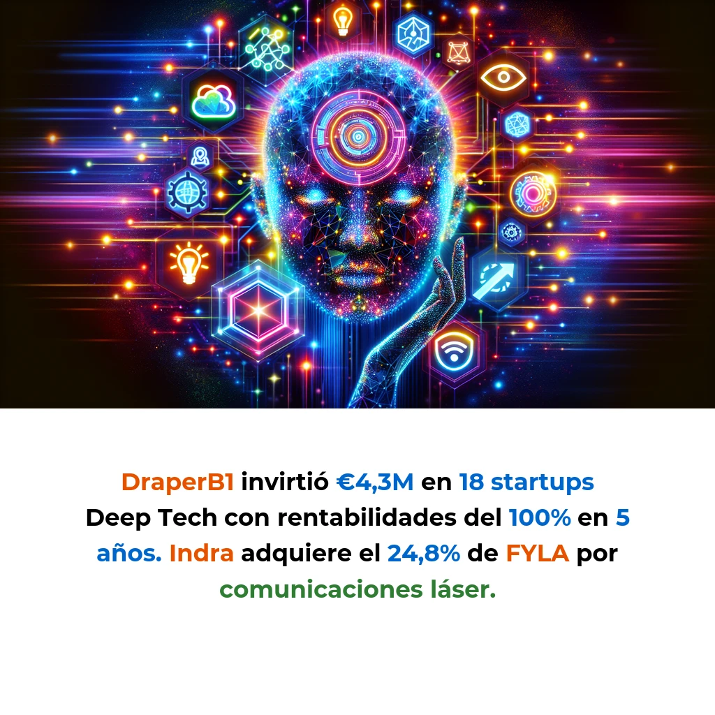 Tech y IA News 31/12/2025: Comunicaciones Láser + IA Compliance + IoT Predictivo - - - Carousel Image