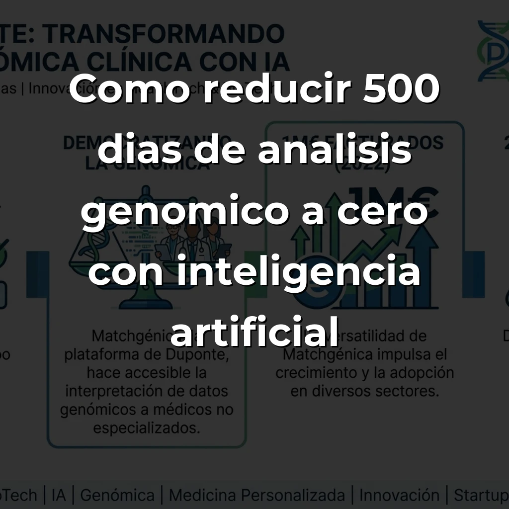 Duponte: La startup sevillana que democratiza genómica clínica con IA - Dos colombianas reducen de 500 días a cero el análisis genómico que transforma diagnósticos personalizados - Carousel Image