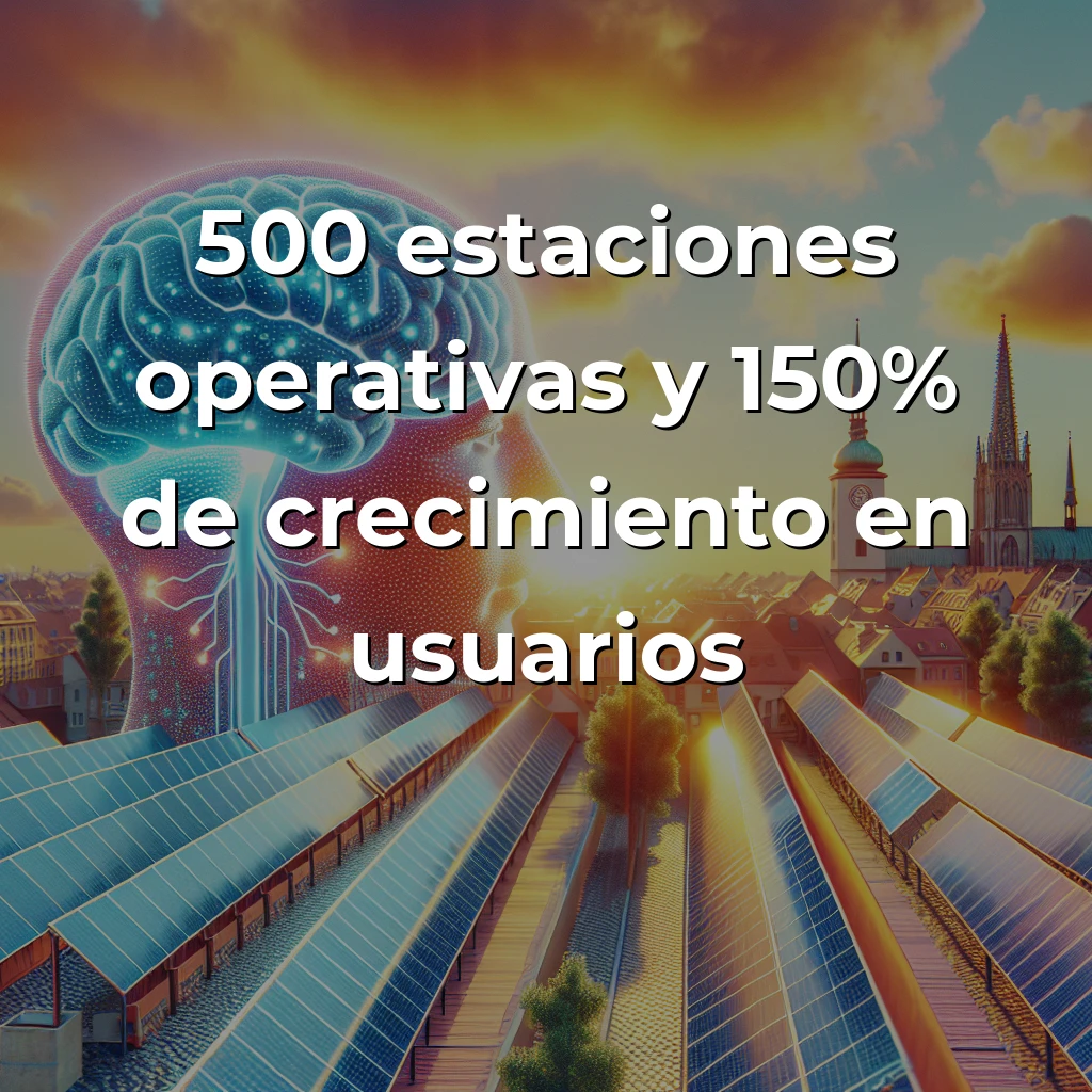 EcoCharge cierra ronda de 12M€: análisis de cómo la IA solar está revolucionando la carga eléctrica en Europa - La startup valenciana demuestra que la autosuficiencia energética + inteligencia artificial es la fórmula ganadora frente a gigantes como ABB - Carousel Image