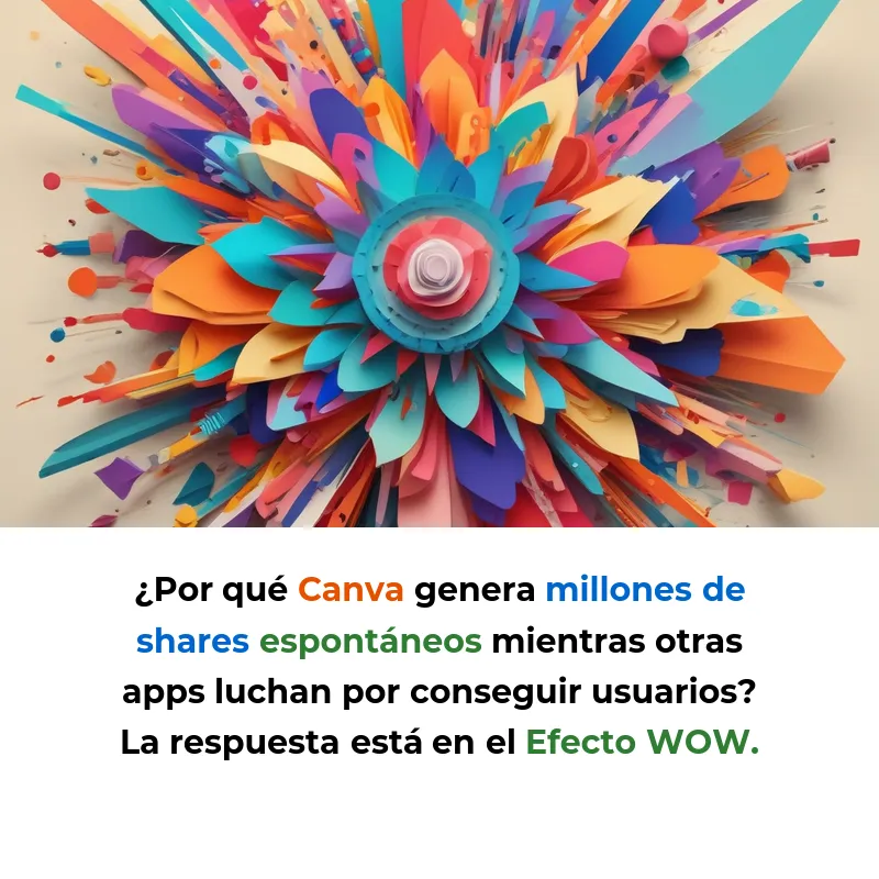 Efecto WOW: Cómo las Startups Crean Experiencias que se Vuelven Virales - La estrategia que convierte usuarios sorprendidos en embajadores gratuitos - Carousel Image