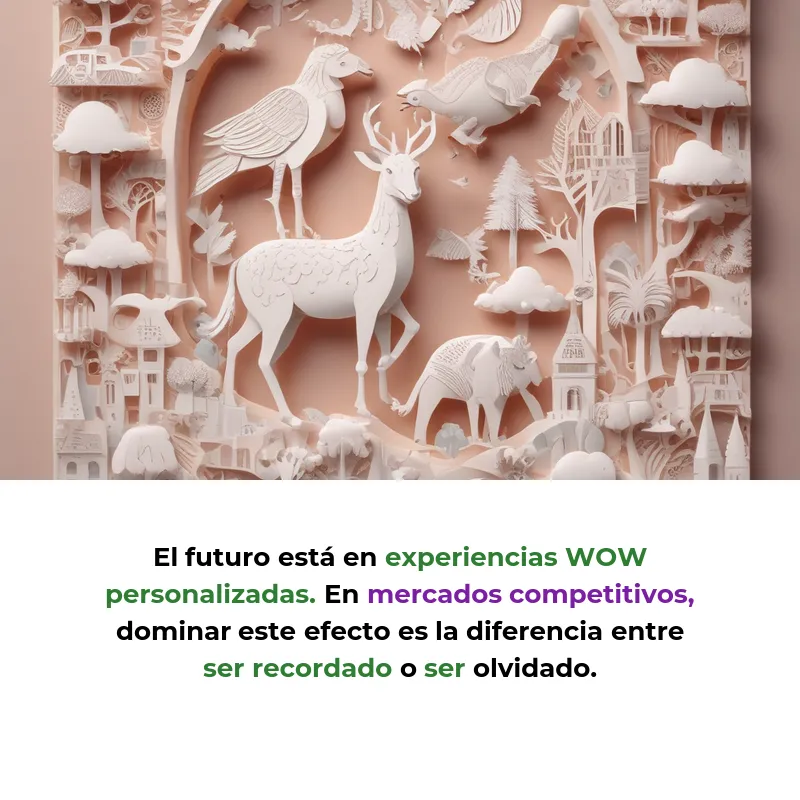 Efecto WOW: Cómo las Startups Crean Experiencias que se Vuelven Virales - La estrategia que convierte usuarios sorprendidos en embajadores gratuitos - Carousel Image