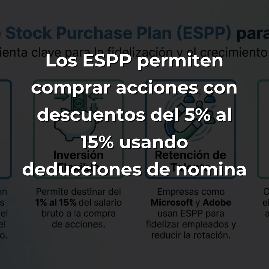 Employee Stock Purchase Plan (ESPP): Herramienta de Retención para Startups - Cómo los planes de compra de acciones transforman empleados en accionistas reales - Carousel Image