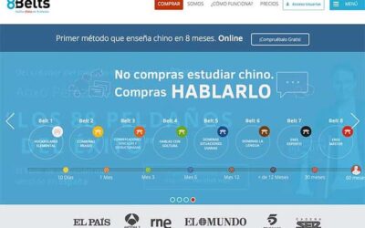 8belts.com – prometen hablar chino en 8 meses