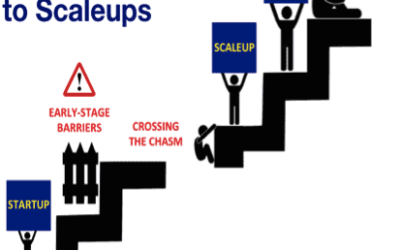 ¿Cuál es la diferencia entre una «startup» y una «scaleup»?