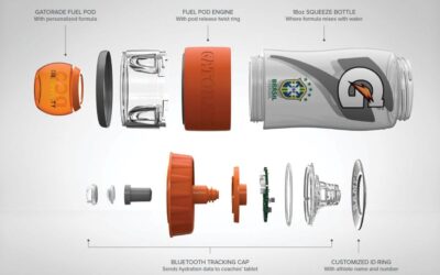 Una botella inteligente: hidratación personalizada