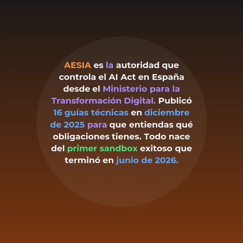 EU AI Act y startups españolas: ¿cumplir o ir al sandbox? - Análisis comparativo de las dos estrategias regulatorias disponibles para founders y equipos legales que desarrollan o integran IA en España - Carousel Image