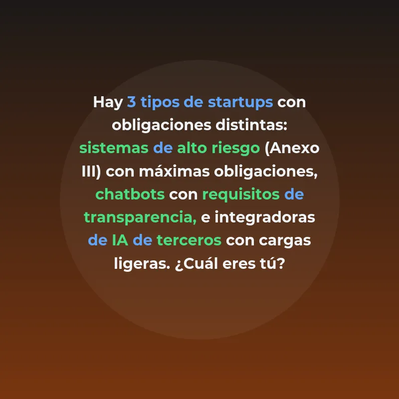 EU AI Act y startups españolas: ¿cumplir o ir al sandbox? - Análisis comparativo de las dos estrategias regulatorias disponibles para founders y equipos legales que desarrollan o integran IA en España - Carousel Image