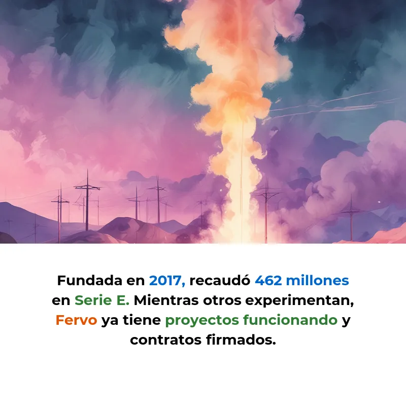 Fervo Energy: Energía limpia 24/7 desde el calor de la Tierra - Cómo una startup usa técnicas de perforación petrolera para extraer electricidad del subsuelo sin contaminar - Carousel Image