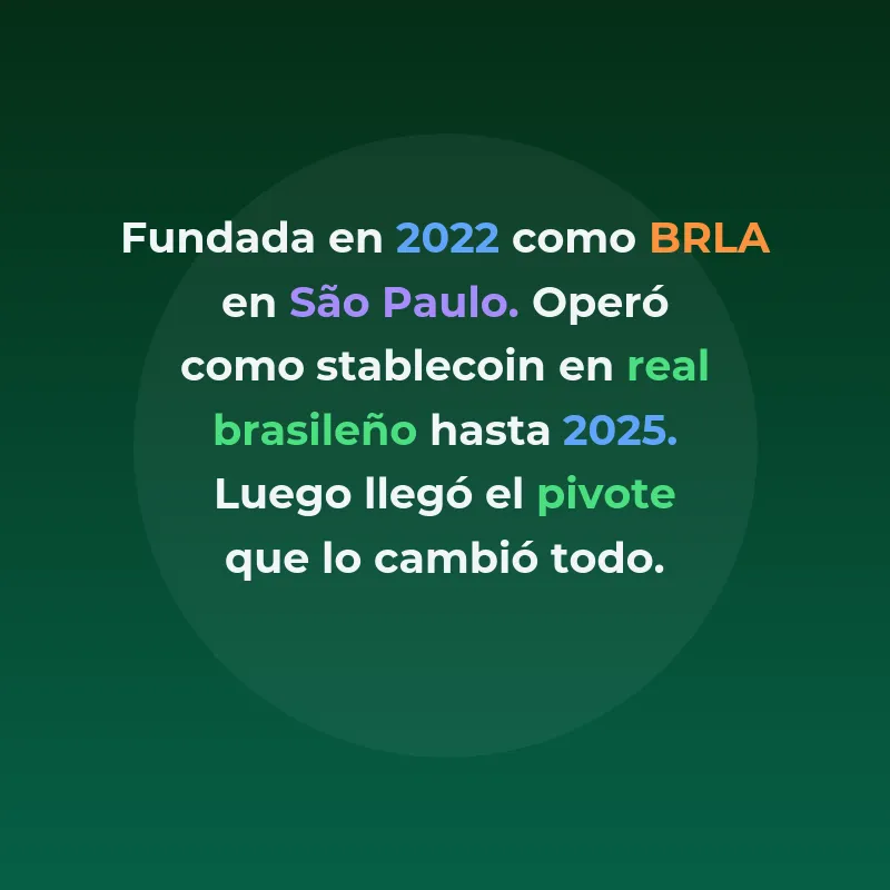 Avenia: qué hace y cuánto ha levantado la fintech brasileña - La startup de São Paulo procesó R$ 3.000 millones en transacciones y cerró una Serie A de US$ 17 millones - Carousel Image