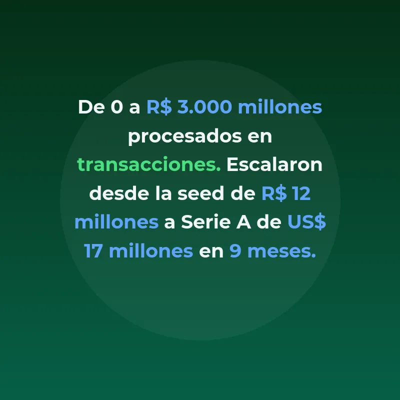 Avenia: qué hace y cuánto ha levantado la fintech brasileña - La startup de São Paulo procesó R$ 3.000 millones en transacciones y cerró una Serie A de US$ 17 millones - Carousel Image