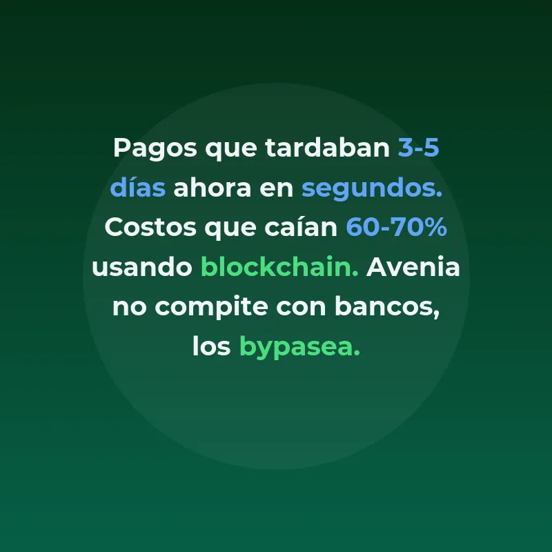Avenia: qué hace y cuánto ha levantado la fintech brasileña - La startup de São Paulo procesó R$ 3.000 millones en transacciones y cerró una Serie A de US$ 17 millones - Carousel Image