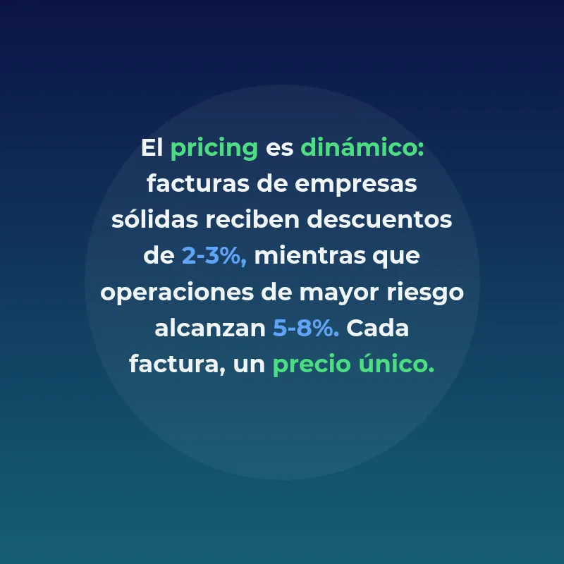 FinTech de factoring con IA: financiación inmediata para - Cómo la inteligencia artificial transforma las facturas en liquidez en 24 horas - Carousel Image