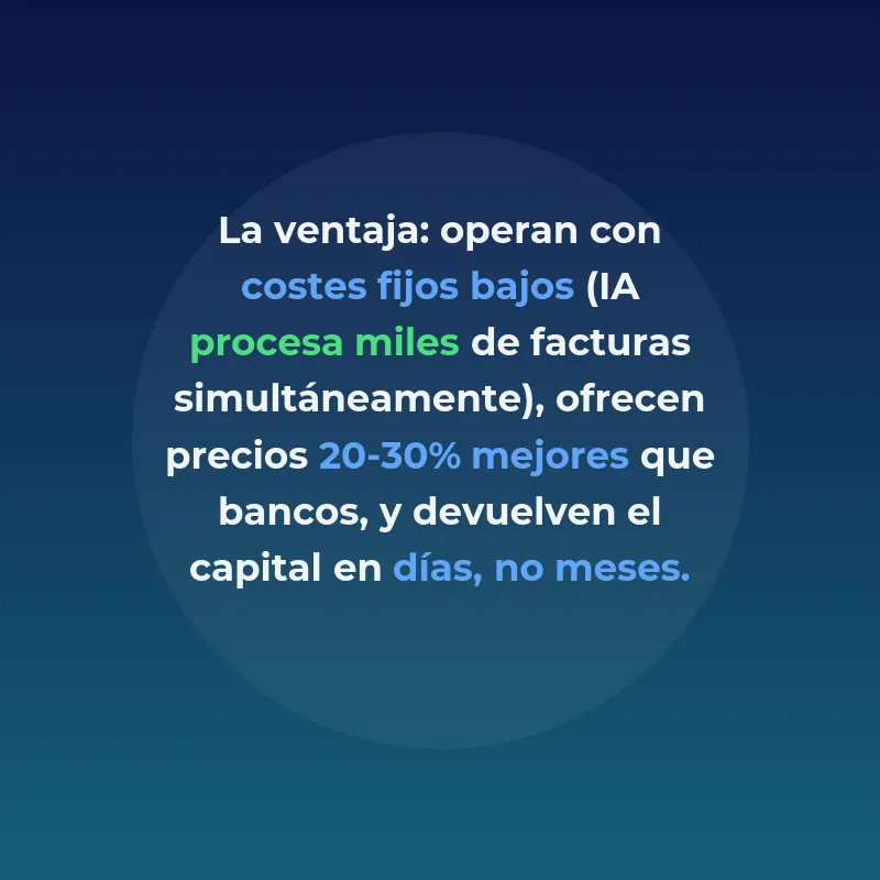 FinTech de factoring con IA: financiación inmediata para - Cómo la inteligencia artificial transforma las facturas en liquidez en 24 horas - Carousel Image