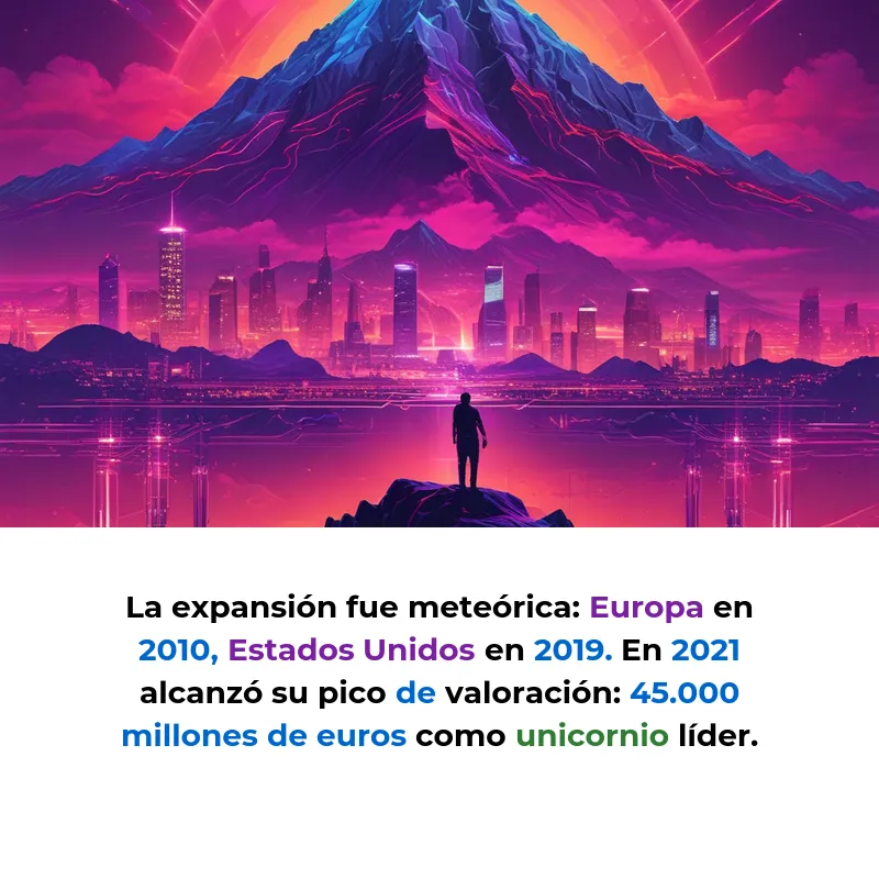 Klarna: El banco sueco que convirtió el "compra ahora, paga después" en un gigante de 45.000 millones - De una idea universitaria rechazada a procesar el 40% del e-commerce sueco: la historia de la fintech que cambió la forma de pagar online - Carousel Image