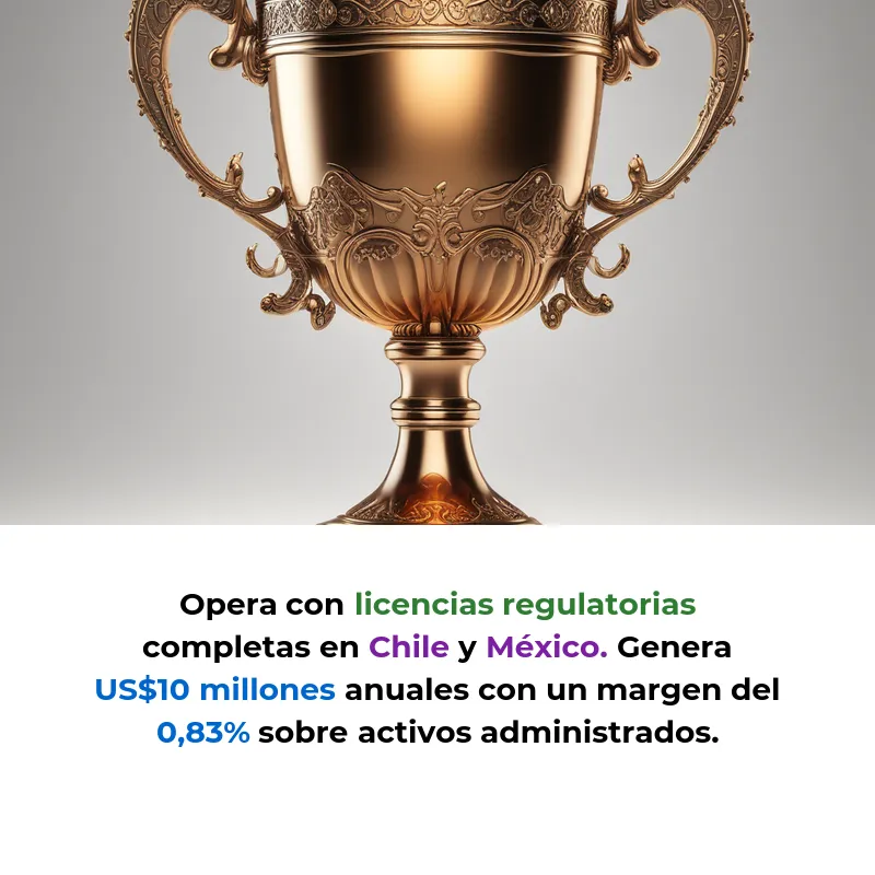 Fintual: US$1.200M bajo administración democratizando inversiones en Latam - La fintech chilena administra US$1.200 millones mediante plataforma tecnológica regulada en Chile y México - Carousel Image