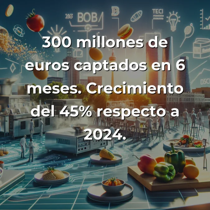 Foodtech español en 2025: ¿Revolución alimentaria o la próxima burbuja que estallará? – Carousel Image