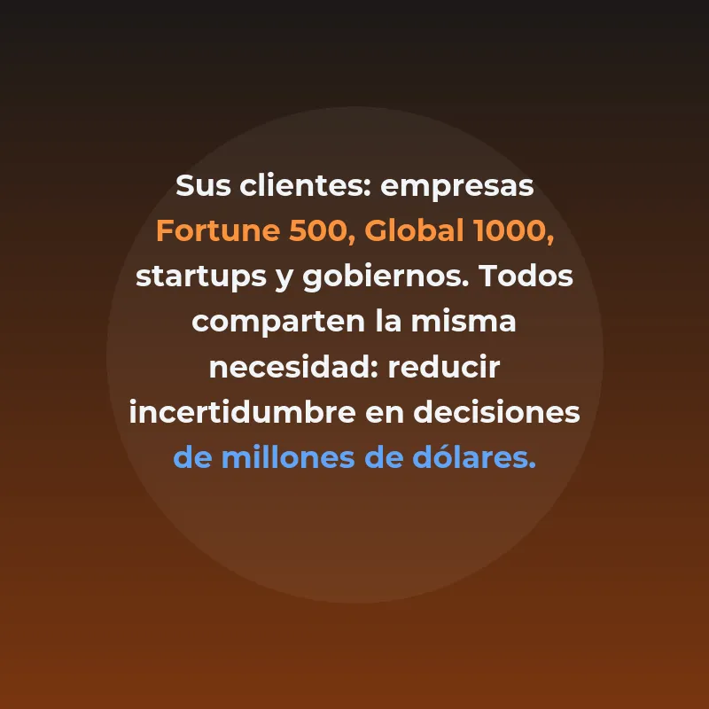 Fortune Business Insights: La firma india que proyecta mercados tecnológicos antes de que existan - Con más de 1.200 informes anuales, esta consultora de investigación convierte la incertidumbre de tecnologías emergentes en inteligencia comercial para Fortune 500 y startups - Carousel Image
