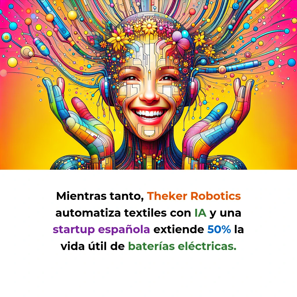 Tech y IA News 15/12/2025: FOSSA Systems OTAN + Robótica Textil IA + Baterías Eléctricas - - Carousel Image