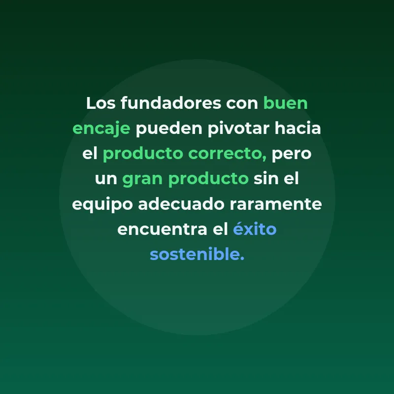 Founder-Market Fit: Por qué la alineación fundador-mercado predice mejor el éxito que el producto - El concepto que está transformando cómo los inversores evalúan startups en etapas tempranas - Carousel Image