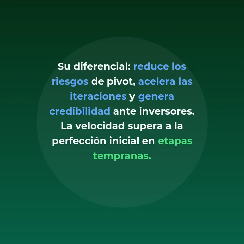 Founder-Market Fit: Por qué la alineación fundador-mercado predice mejor el éxito que el producto - El concepto que está transformando cómo los inversores evalúan startups en etapas tempranas - Carousel Image