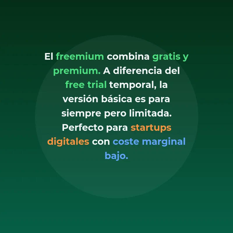 Freemium: Cómo convertir usuarios gratuitos en ingresos recurrentes - El modelo que permite a las startups crecer masivamente antes de monetizar - Carousel Image