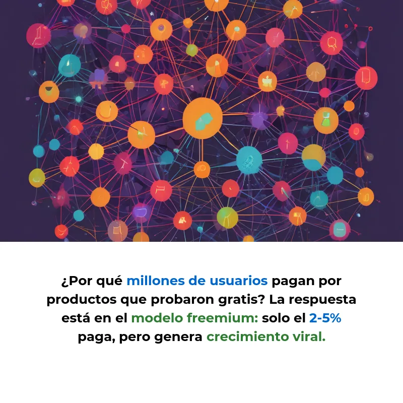 Qué es el modelo freemium y por qué las startups lo usan para crecer - La estrategia que permite a las empresas conseguir millones de usuarios ofreciendo su producto gratis - Carousel Image