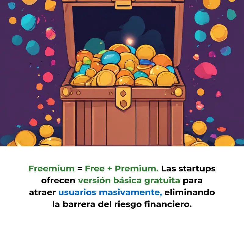 Qué es el modelo freemium y por qué las startups lo usan para crecer - La estrategia que permite a las empresas conseguir millones de usuarios ofreciendo su producto gratis - Carousel Image