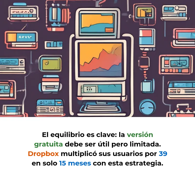 Qué es el modelo freemium y por qué las startups lo usan para crecer - La estrategia que permite a las empresas conseguir millones de usuarios ofreciendo su producto gratis - Carousel Image