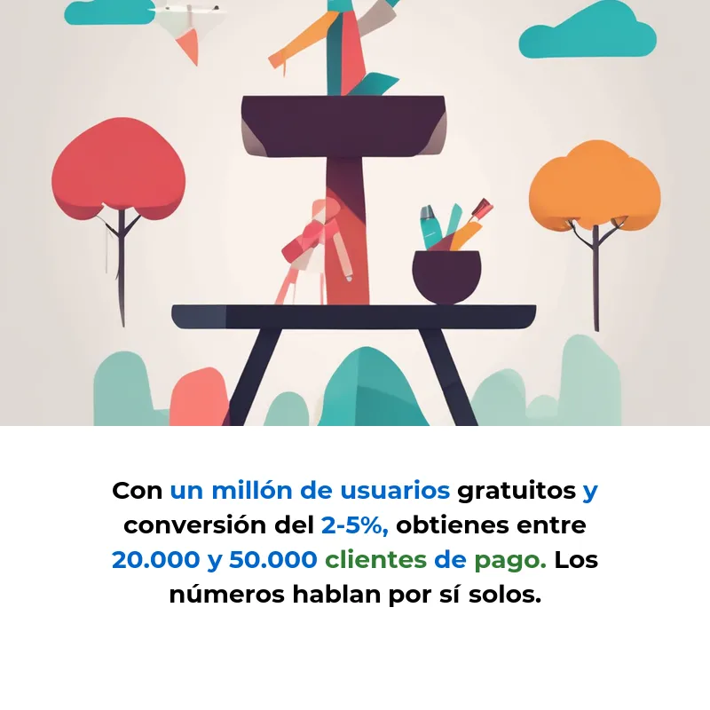 Qué es el modelo freemium y por qué las startups lo usan para crecer - La estrategia que permite a las empresas conseguir millones de usuarios ofreciendo su producto gratis - Carousel Image