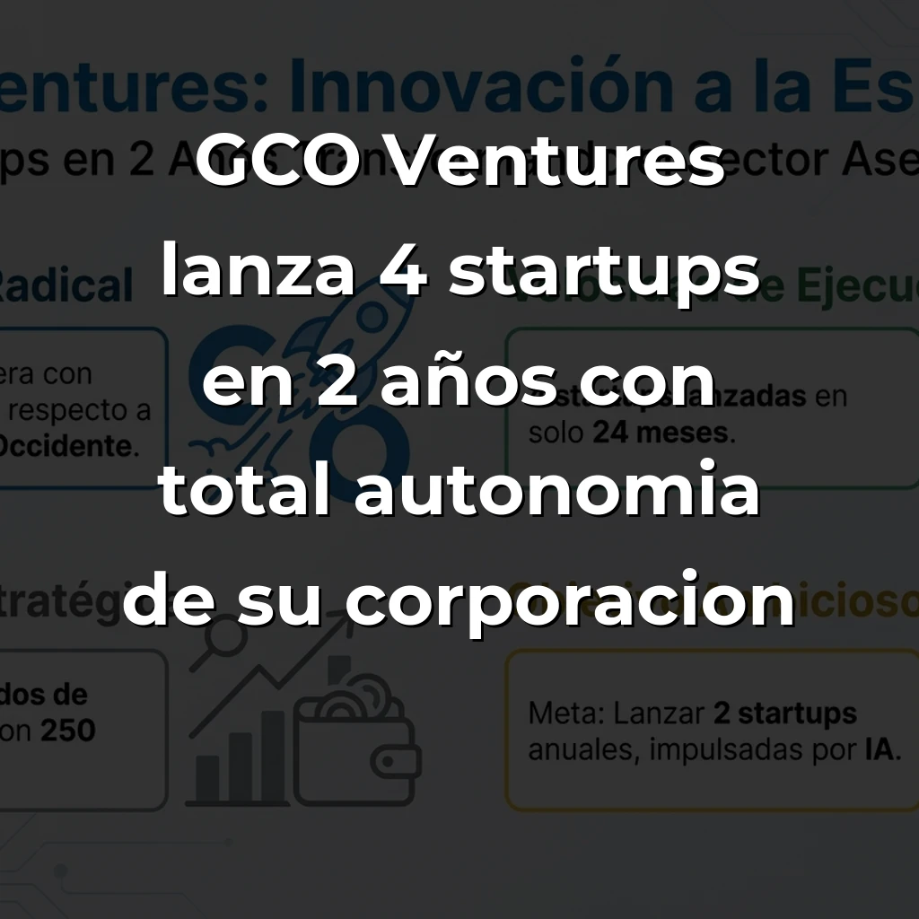 GCO Ventures Consolida su Modelo de Corporate Venture: Cuatro Startups en Dos Años Transforman Seguros e Innovación Española - Cómo una aseguradora centenaria lanzó cuatro startups con autonomía real y gestiona 250 empresas en cartera sin perder velocidad. - Carousel Image