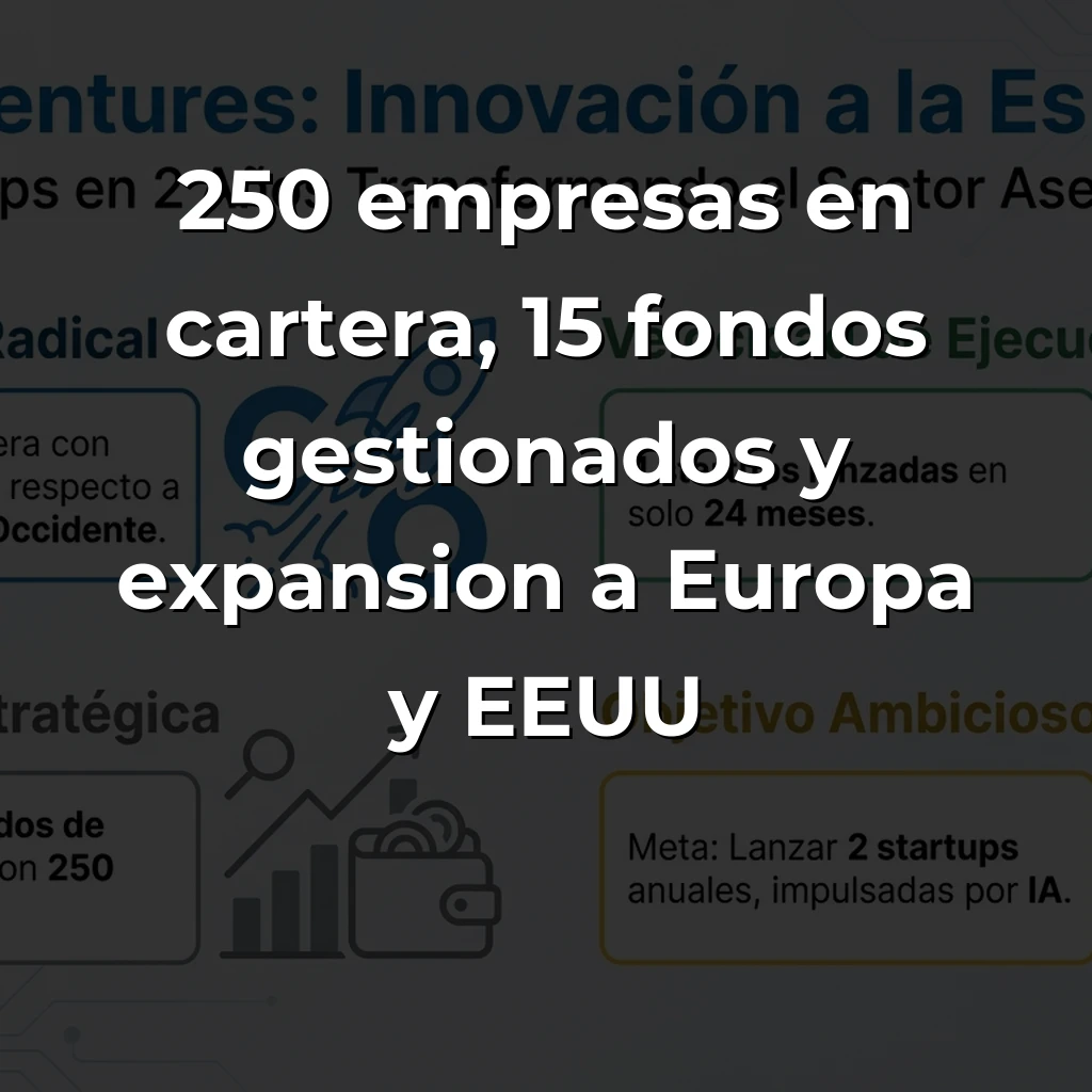 GCO Ventures Consolida su Modelo de Corporate Venture: Cuatro Startups en Dos Años Transforman Seguros e Innovación Española - Cómo una aseguradora centenaria lanzó cuatro startups con autonomía real y gestiona 250 empresas en cartera sin perder velocidad. - Carousel Image
