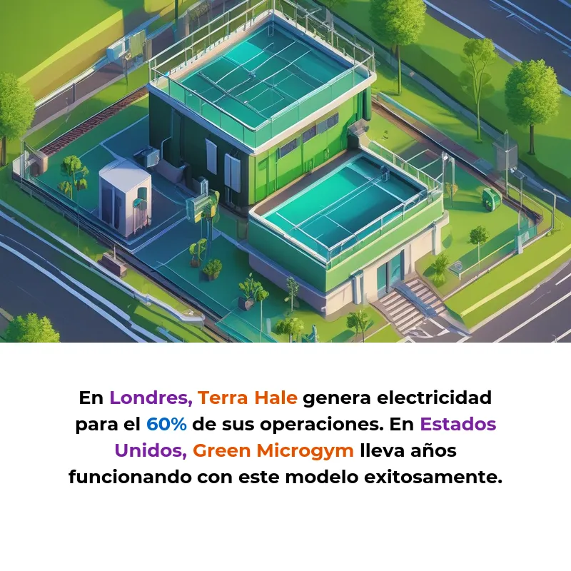 Idea de Negocio: Un gimnasio que genera electricidad mientras la gente entrena - Convertir el ejercicio diario en energía limpia que reduce costos y atrae clientes ecológicos - Carousel Image