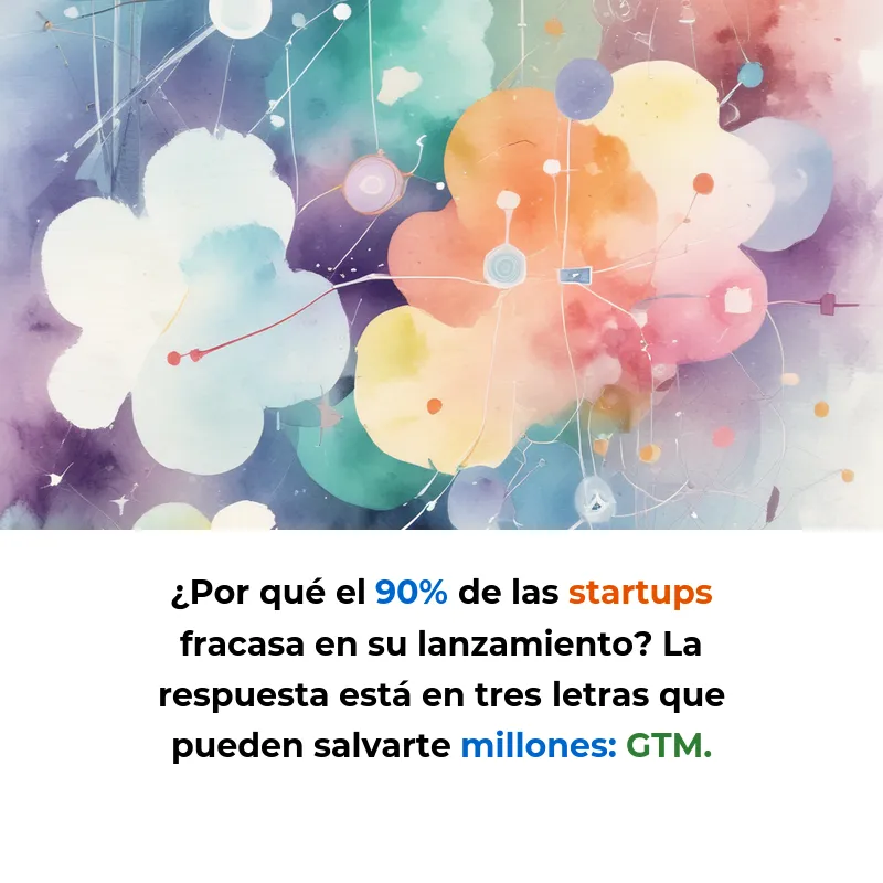 Go-to-Market (GTM): La estrategia que decide si tu startup triunfa o fracasa - Todo lo que necesitas saber sobre la hoja de ruta que lleva tu producto desde la idea hasta los clientes que pagan por él - Carousel Image