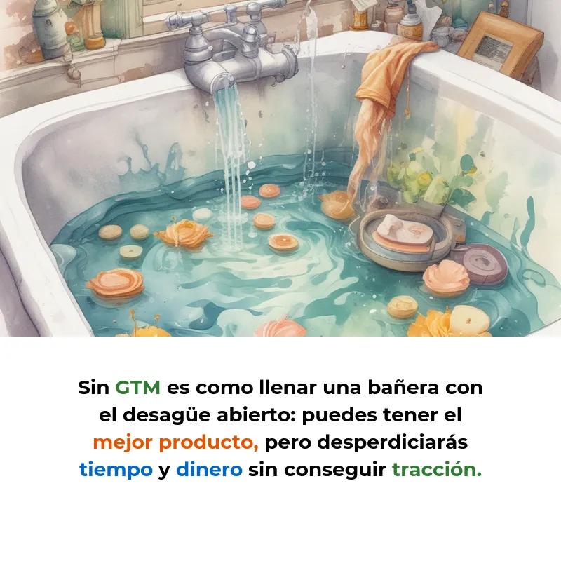 Go-to-Market (GTM): La estrategia que decide si tu startup triunfa o fracasa - Todo lo que necesitas saber sobre la hoja de ruta que lleva tu producto desde la idea hasta los clientes que pagan por él - Carousel Image