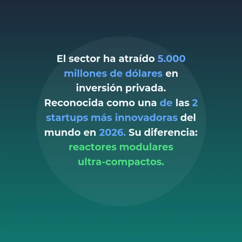 GreenFusion Energy: Reactores de fusión nuclear compactos para una energía sin límites - Una startup fundada en 2022 promete democratizar la fusión nuclear con reactores modulares más pequeños y accesibles que los de sus competidores - Carousel Image