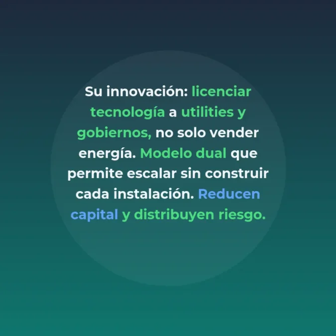 GreenFusion Energy: Reactores de fusión nuclear compactos para una energía sin límites - Una startup fundada en 2022 promete democratizar la fusión nuclear con reactores modulares más pequeños y accesibles que los de sus competidores - Carousel Image
